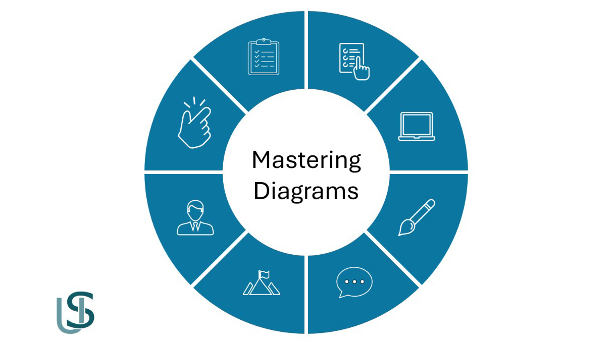 Mastering Diagrams: Turn a Donut Chart into a Professional Visual Framework in PowerPoint