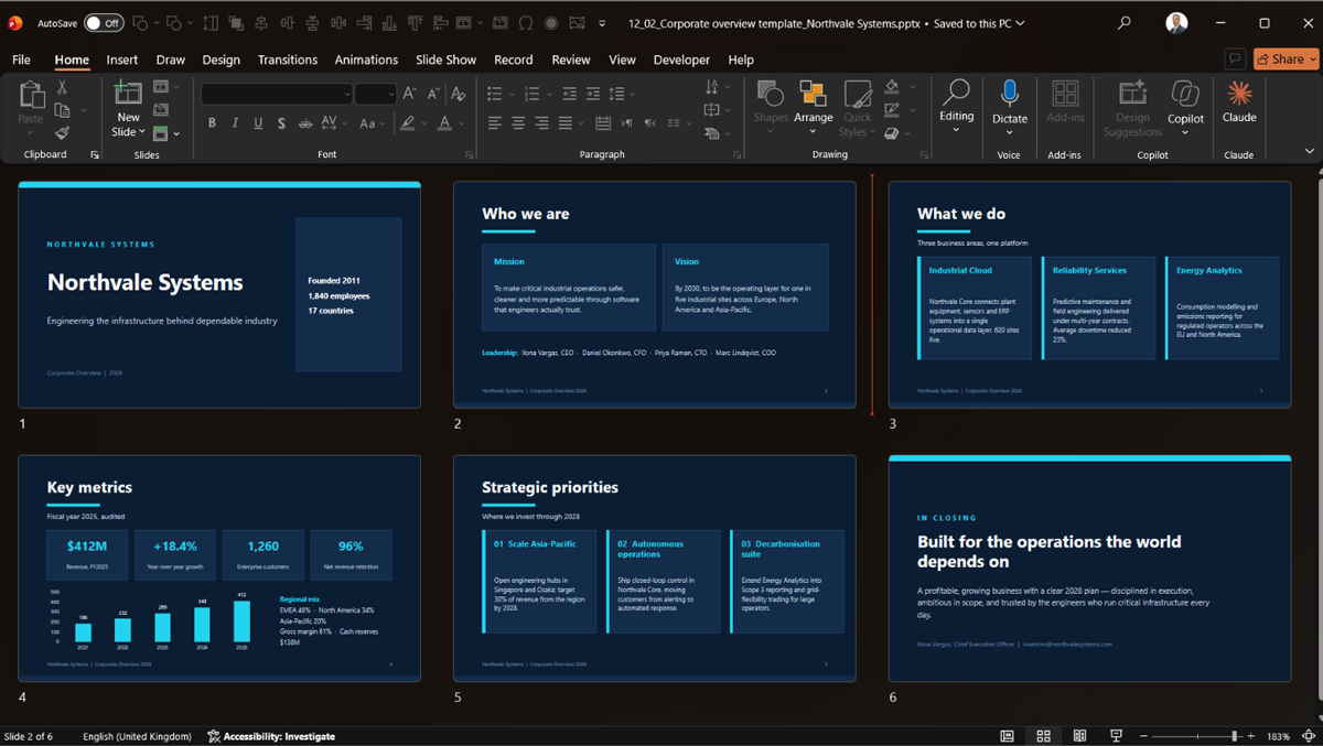 Microsoft PowerPoint Copilot sidebar generating a full executive business presentation deck from a structured prompt.