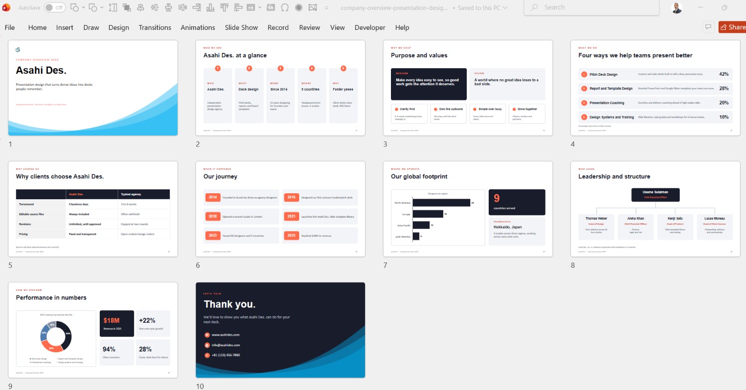Company Profile Deck PowerPoint: 10 Minimal Slide Ideas