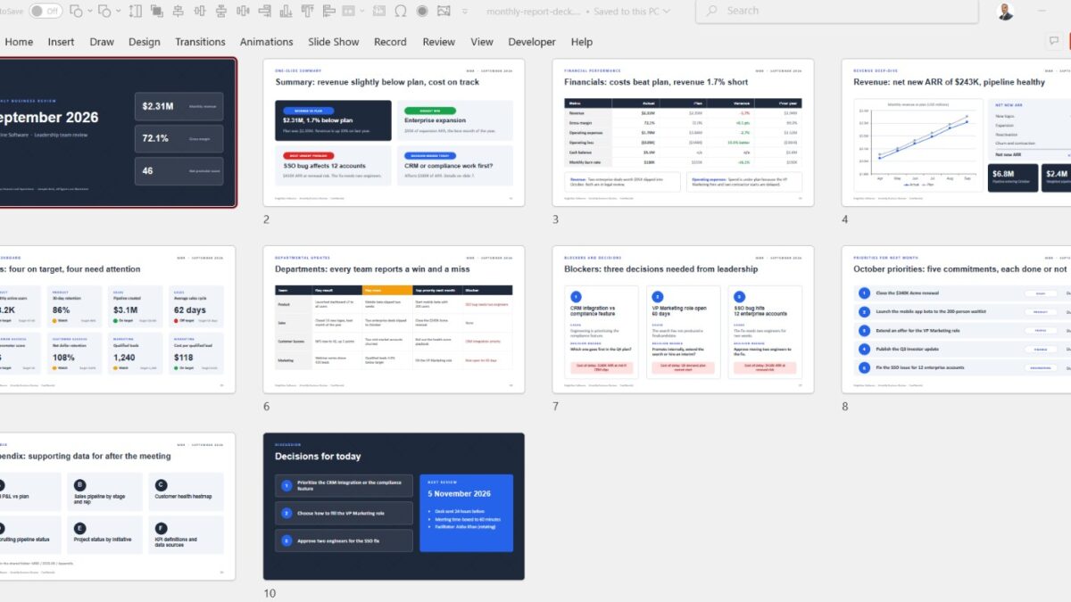 10 Minimal Monthly Report PowerPoint Presentation Examples (Executive Showcase)