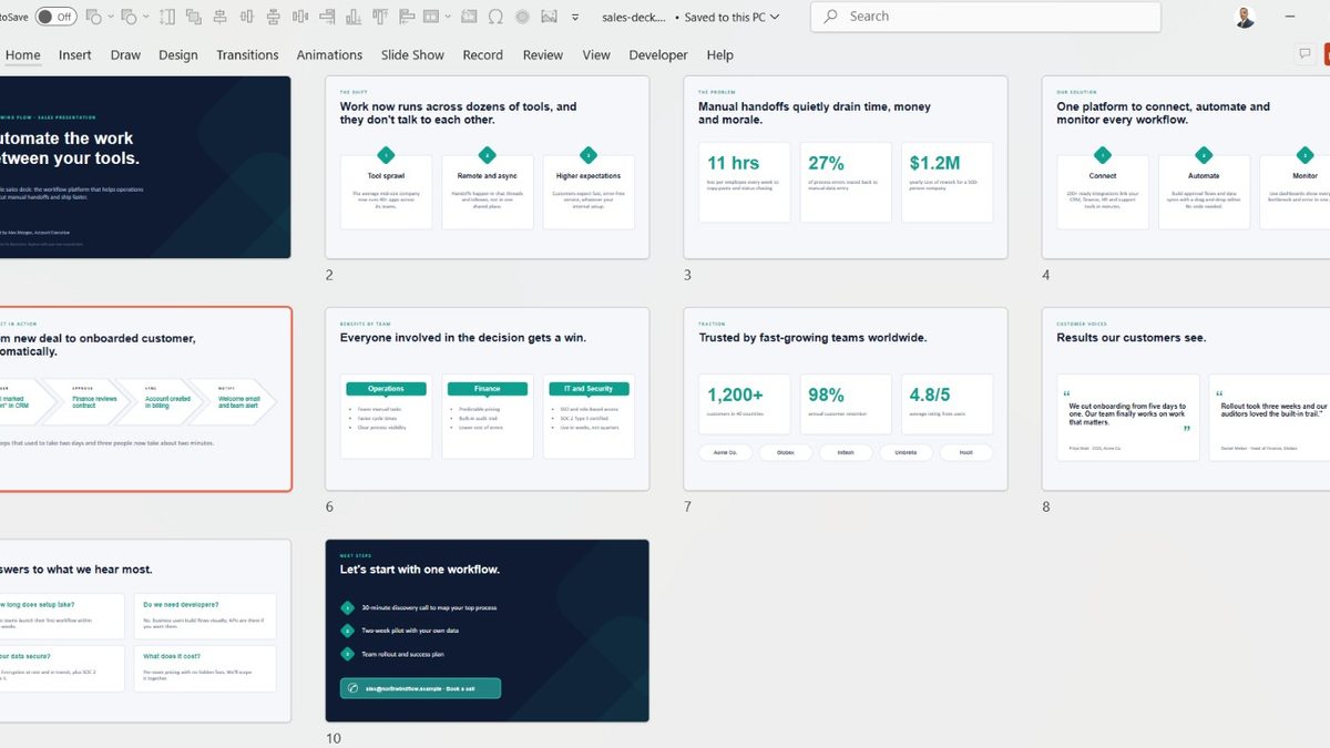 Modern Sales Deck PowerPoint Presentation Design: 10 High-Converting Slide Ideas