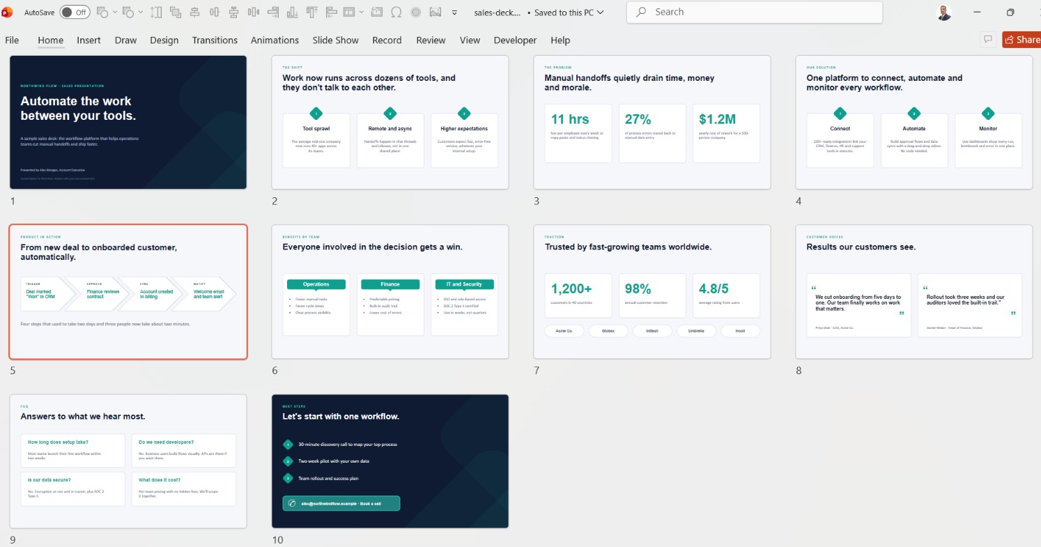 Sales Deck PowerPoint Presentation: 10 Winning Slide Ideas